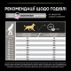 Сухой корм для щенков Pro Plan Puppy Medium Sensitive Skin, 12 кг - лосось Pro Plan – купить со скидкой