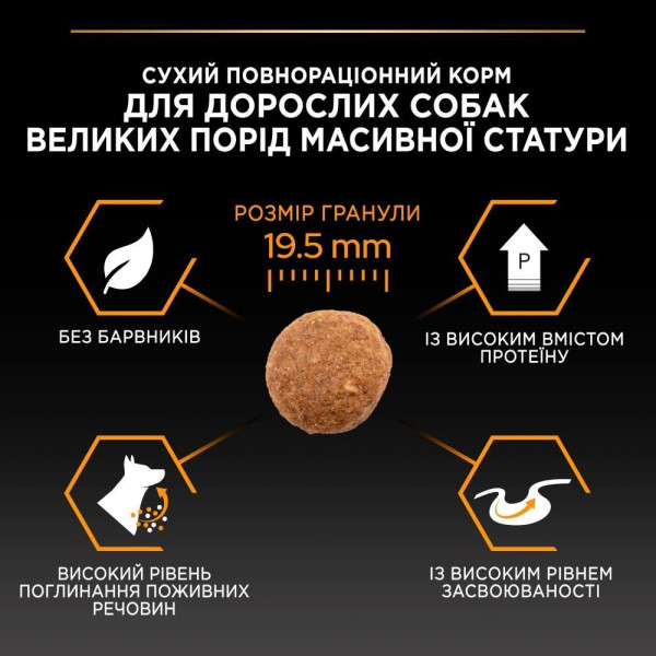 Сухой корм для собак Purina Pro Plan Large Robust Adult 14кг - домашняя птица Pro Plan – купить со скидкой