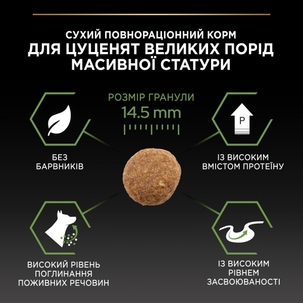Сухой корм для щенков крупных пород Pro Plan Puppy large Robust 12 кг (курица) Pro Plan – купить со скидкой