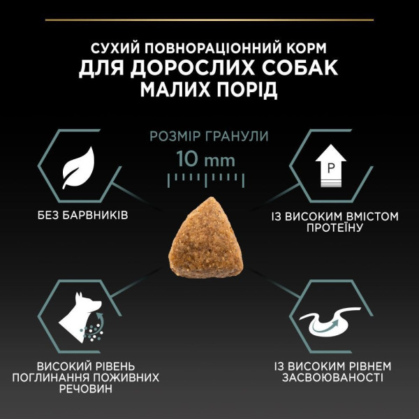 Сухой корм для собак Pro Plan Adult Small & Mini Sensitive Digestion 700 г - ягнёнок Pro Plan – купить со скидкой
