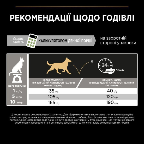 Сухой корм для собак Pro Plan Adult Small & Mini Sensitive Digestion 700 г - ягнёнок Pro Plan – купить со скидкой