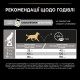 Сухой корм для собак Pro Plan Adult Small & Mini Sensitive Digestion 700 г - ягнёнок Pro Plan – купить со скидкой
