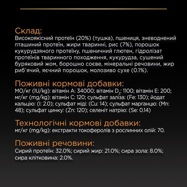 Сухой корм для щенков и молодых собак Pro Plan Puppy Small & Mini 7 кг - курица Pro Plan – купить со скидкой