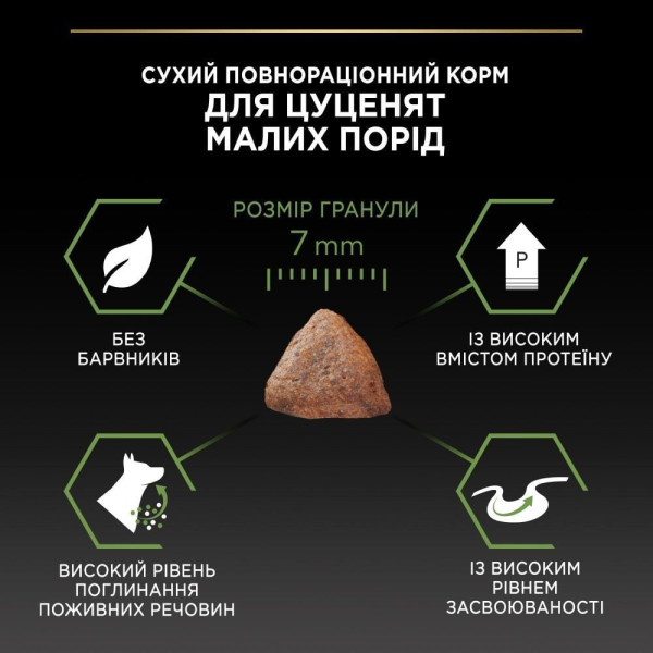 Сухой корм для щенков и молодых собак Pro Plan Puppy Small & Mini 7 кг - курица Pro Plan – купить со скидкой