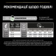 Сухой корм для щенков и молодых собак Pro Plan Puppy Small & Mini 7 кг - курица Pro Plan – купить со скидкой