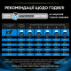 Сухий корм для собак Pro Plan Veterinary Diets DRM Dermatosis 3 кг Pro Plan Veterinary Diets – купити зі знижкою %