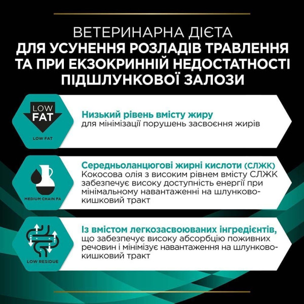 Сухий корм для собак Pro Plan Veterinary Diets EN Gastrointestinal 12 кг Pro Plan Veterinary Diets – купити зі знижкою %