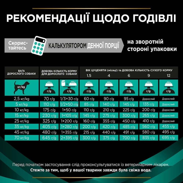 Сухий корм для собак Pro Plan Veterinary Diets EN Gastrointestinal 12 кг Pro Plan Veterinary Diets – купити зі знижкою %
