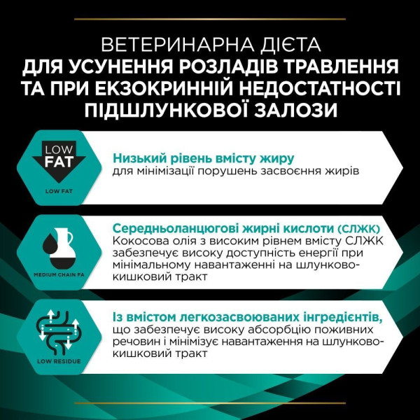 Вологий корм для собак Pro Plan Veterinary Diets EN Gastrointestinal 195 г - асорті(1 упаковка 24 банки) Pro Plan Veterinary Diets – купити зі знижкою %