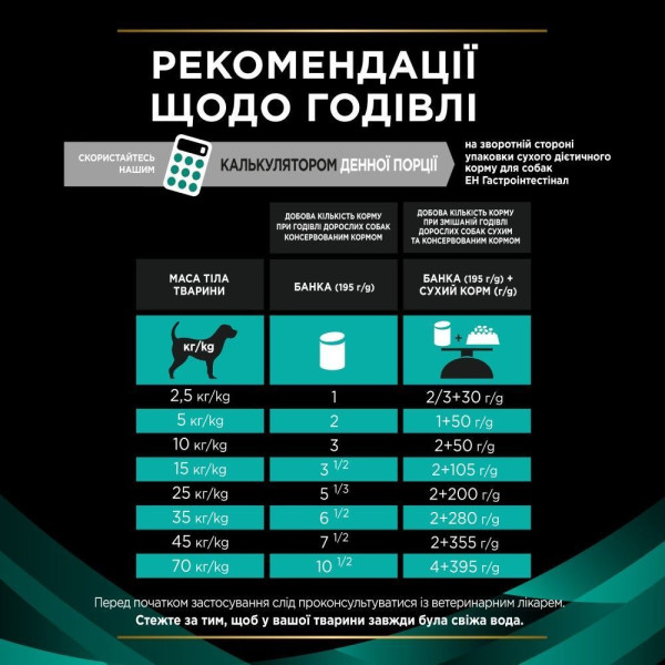 Вологий корм для собак Pro Plan Veterinary Diets EN Gastrointestinal 195 г - асорті(1 упаковка 24 банки) Pro Plan Veterinary Diets – купити зі знижкою %