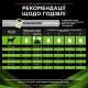 Вологий корм для собак Pro Plan Veterinary Diets HA Hypoallergenic 195 г - асорті(1 упаковка 24 банки) Pro Plan Veterinary Diets – купити зі знижкою %