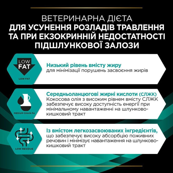 Сухий корм для собак Pro Plan Veterinary Diets EN Gastrointestinal 1,5 кг Pro Plan Veterinary Diets – купити зі знижкою %