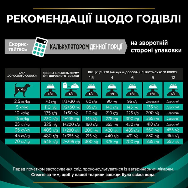 Сухий корм для собак Pro Plan Veterinary Diets EN Gastrointestinal 1,5 кг Pro Plan Veterinary Diets – купити зі знижкою %