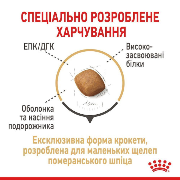 Сухий корм для собак Royal Canin Pomeranian Adult 1.5 кг Royal Canin – купити зі знижкою %