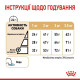 Сухий корм для собак Royal Canin Pomeranian Adult 1.5 кг Royal Canin – купити зі знижкою %
