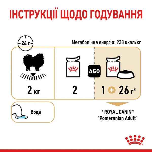 Вологий корм для собак Royal Canin Pomeranian Adult Loaf pouch (1 упаковка 12 шт) Royal Canin – купити зі знижкою %