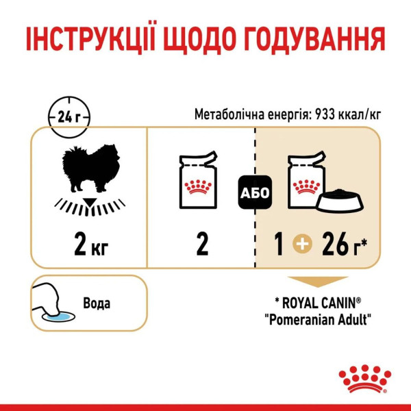 Вологий корм для собак Royal Canin Pomeranian Adult Loaf pouch (1 упаковка 12 шт) Royal Canin – купити зі знижкою %
