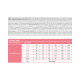 Brit Care Mini GF Puppy сухий корм для цуценят 2 кг - ягня Brit Care – купити зі знижкою %