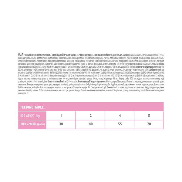 Brit Care Mini GF Yorkshire сухий корм для собак 7 кг - лосось та тунець Brit Care – купити зі знижкою %