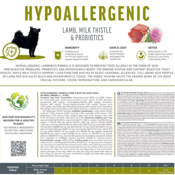 Brit Care Hypoallergenic Adult Small Breed сухий корм для собак 3 кг - ягня Brit Care – купить со скидкой