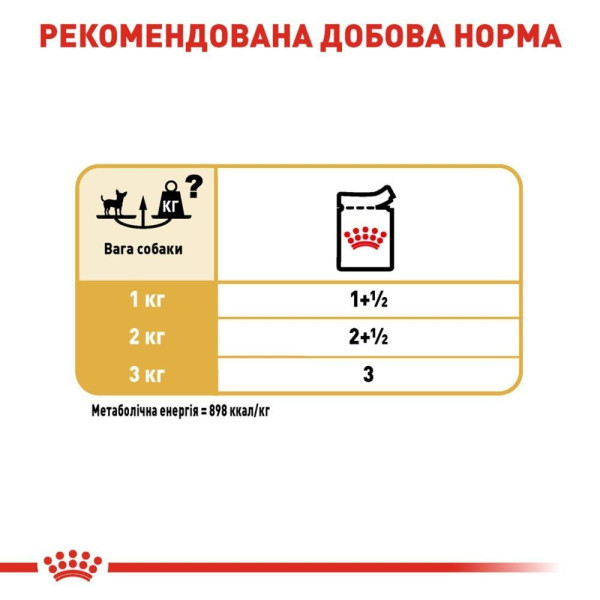 Вологий корм для собак Royal Canin Chihuahua Adult pouch 85 г (1 упак 12 шт) Royal Canin – купити зі знижкою %