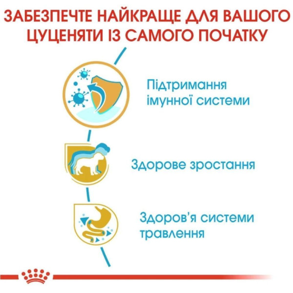 Сухий корм для цуценят Royal Canin Jack Russel Puppy 1,5 кг Royal Canin – купити зі знижкою %