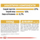 Сухий корм для собак Royal Canin Beagle Adult 3 кг Royal Canin – купити зі знижкою %