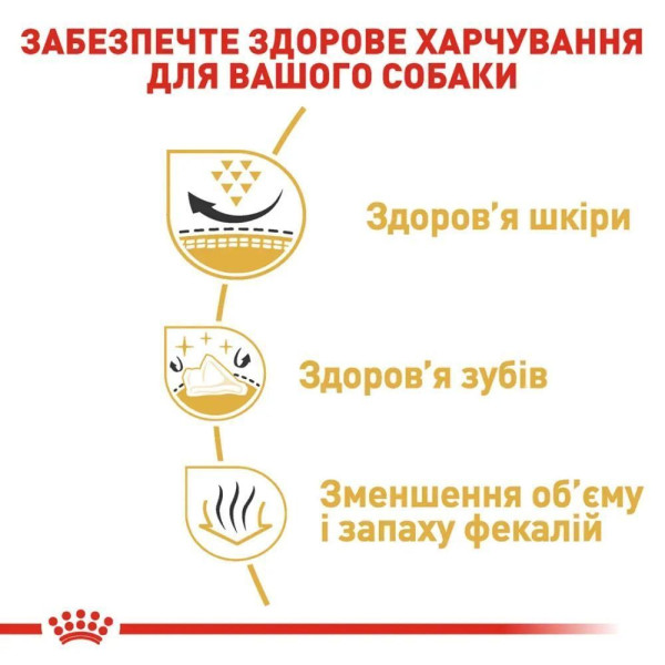 Сухий корм для собак Royal Canin Shih Tzu Adult 1,5 кг Royal Canin – купити зі знижкою %