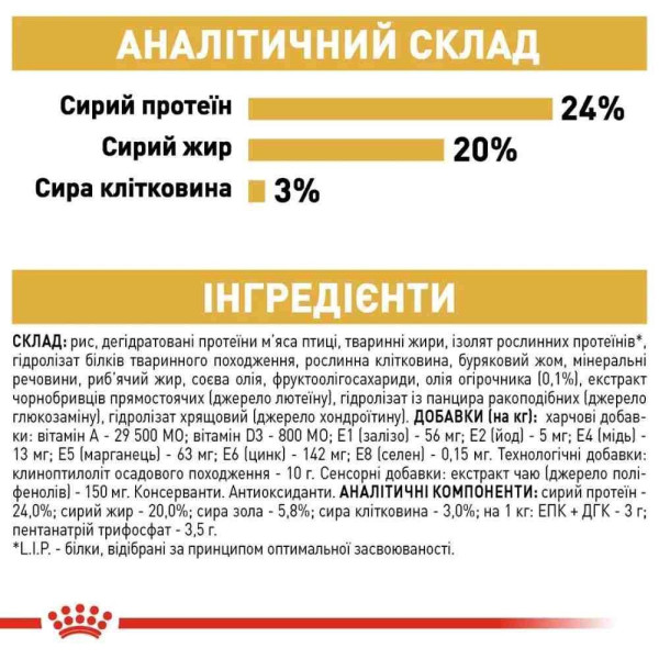 Сухий корм для собак Royal Canin Shih Tzu Adult 1,5 кг Royal Canin – купити зі знижкою %