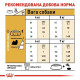Сухий корм для собак Royal Canin Shih Tzu Adult 1,5 кг Royal Canin – купити зі знижкою %