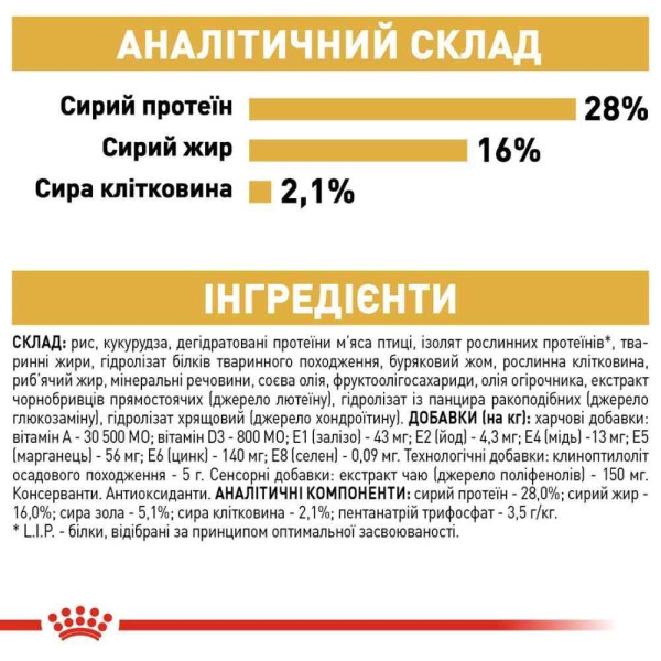 Сухий корм для собак Royal Canin Chihuahua Adult 3 кг Royal Canin – купити зі знижкою %