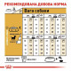 Сухий корм для собак Royal Canin Chihuahua Adult 3 кг Royal Canin – купити зі знижкою %