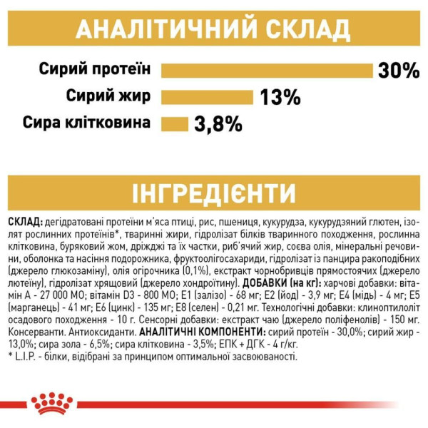Сухий корм для собак Royal Canin Labrador Retriever Adult 12 кг Royal Canin – купити зі знижкою %