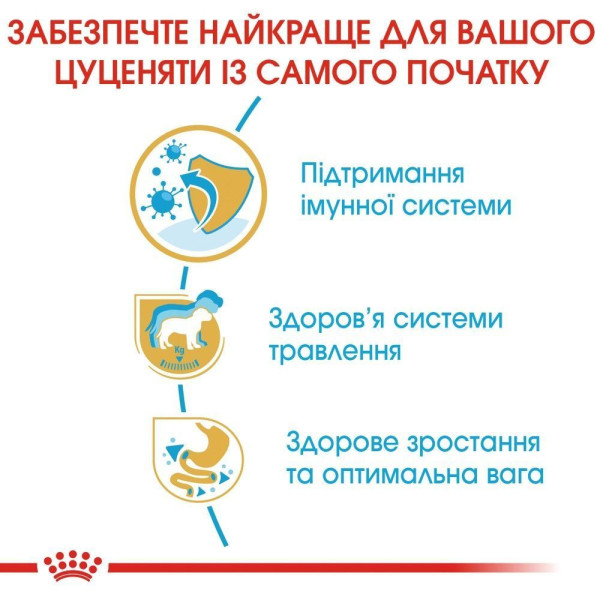 Сухий корм для цуценят Royal Canin Labrador Retriever Puppy 12 кг Royal Canin – купити зі знижкою %