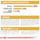 Сухий корм для цуценят Royal Canin Labrador Retriever Puppy 12 кг Royal Canin – купити зі знижкою %