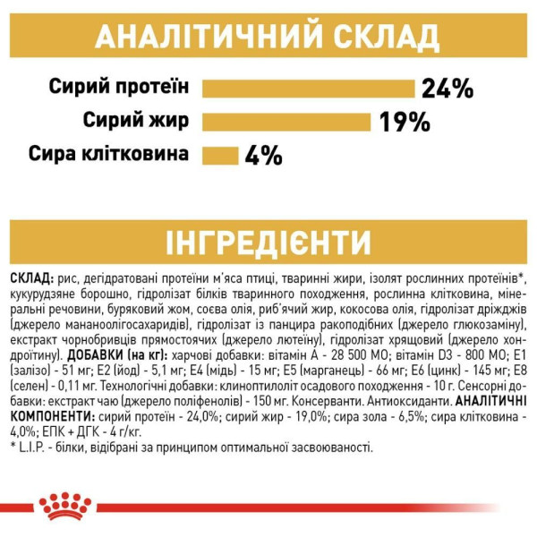 Сухий корм для собак Royal Canin German Shepherd Adult 11 кг Royal Canin – купити зі знижкою %