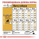 Сухий корм для собак Royal Canin German Shepherd Adult 11 кг Royal Canin – купити зі знижкою %