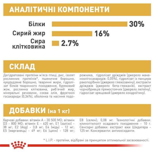 Сухий корм для цуценят Royal Canin German Shepherd Puppy 12 кг Royal Canin – купити зі знижкою %