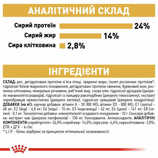 Сухий корм для собак Royal Canin Bulldog Adult 3 кг Royal Canin – купити зі знижкою %