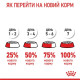 Сухий корм для цуценят Royal Canin Maxi Puppy 4 кг Royal Canin – купити зі знижкою %