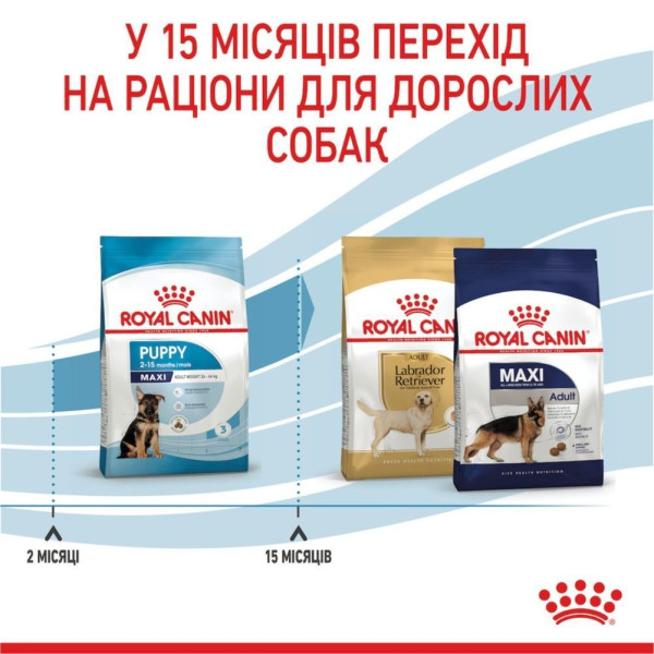 Сухий корм для цуценят Royal Canin Maxi Puppy 4 кг Royal Canin – купити зі знижкою %