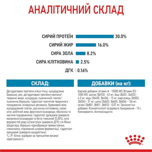 Сухий корм для цуценят Royal Canin Maxi Puppy 4 кг Royal Canin – купити зі знижкою %
