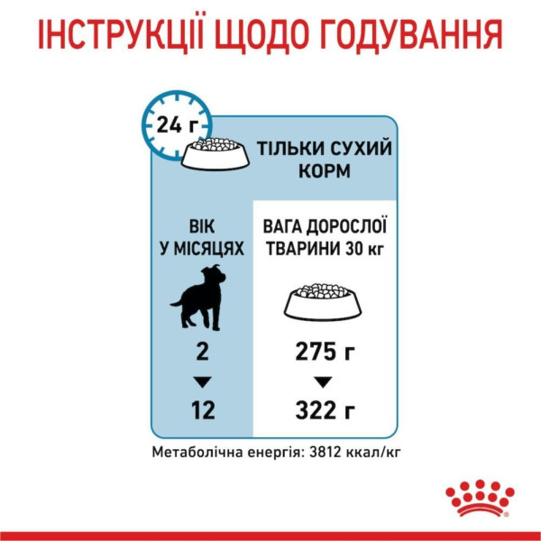 Сухий корм для цуценят Royal Canin Maxi Puppy 4 кг Royal Canin – купити зі знижкою %