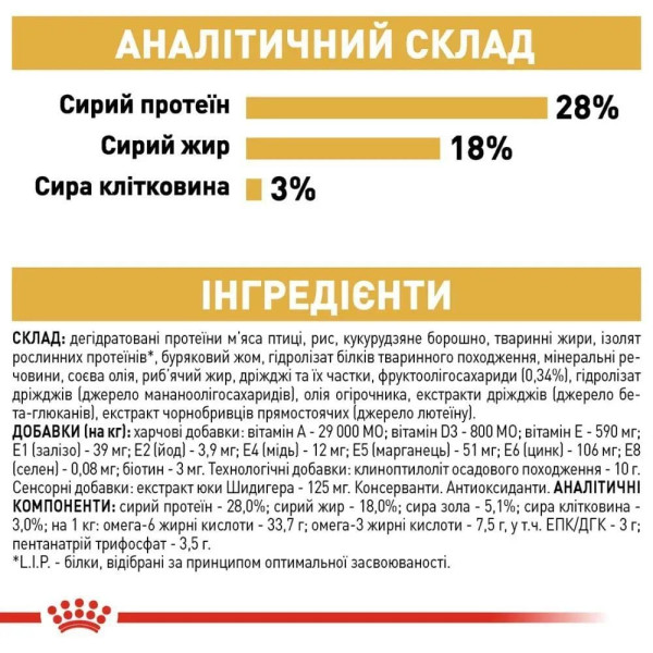 Сухий корм для собак Royal Canin Yorkshire Terrier Ageing 8+ 1.5 кг Royal Canin – купити зі знижкою %