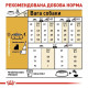 Сухий корм для собак Royal Canin Yorkshire Terrier Ageing 8+ 1.5 кг Royal Canin – купити зі знижкою %