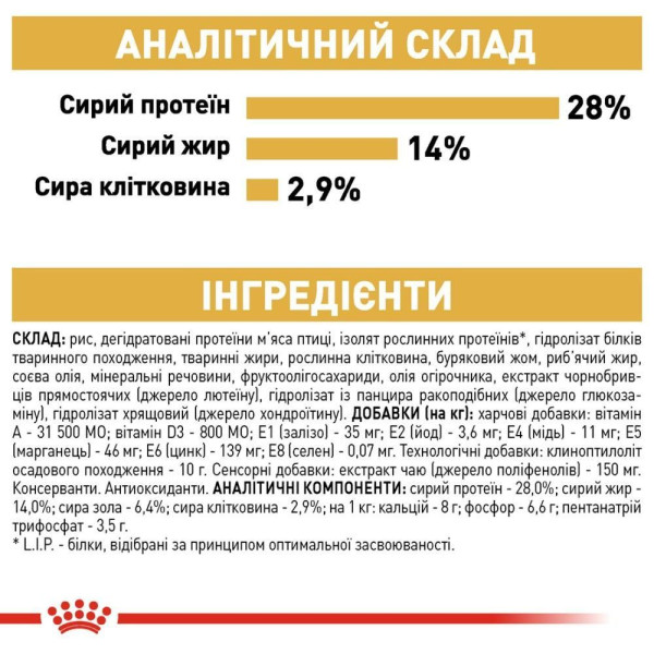 Сухий корм для собак Royal Canin Dachshund Adult 1,5 кг Royal Canin – купити зі знижкою %