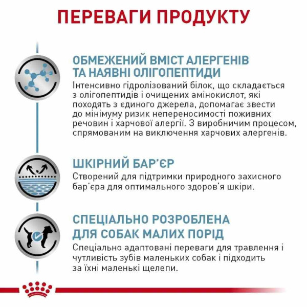 Сухий корм для собак Royal Canin Anallergenic Small Dog 3 кг Royal Canin – купити зі знижкою %