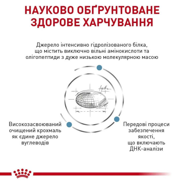 Сухий корм для собак Royal Canin Anallergenic Small Dog 3 кг Royal Canin – купити зі знижкою %