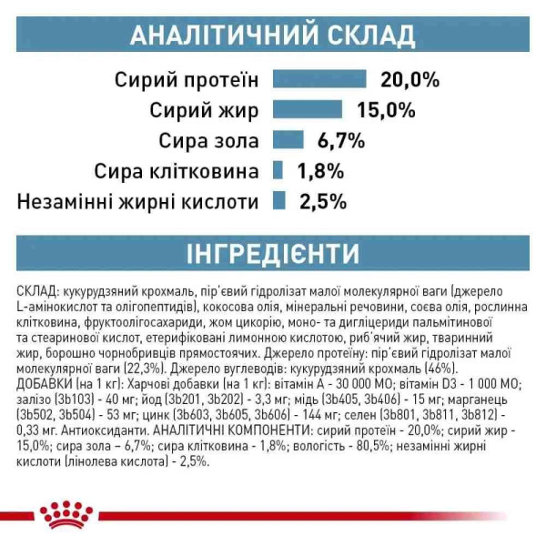 Сухий корм для собак Royal Canin Anallergenic Small Dog 3 кг Royal Canin – купити зі знижкою %