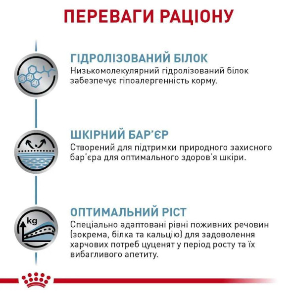 Сухий корм для собак Royal Canin Hypoallergenic Puppy 3,5 кг Royal Canin – купити зі знижкою %
